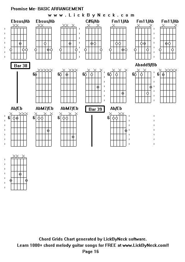 Chord Grids Chart of chord melody fingerstyle guitar song-Promise Me- BASIC ARRANGEMENT,generated by LickByNeck software.